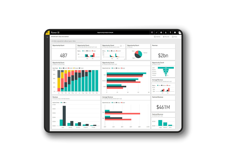 power bi img